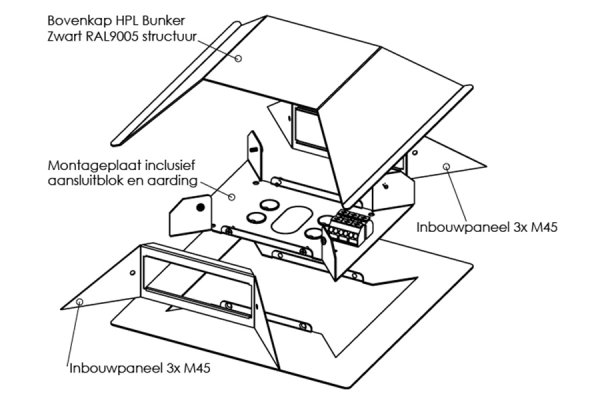 Bunker vloerdooszuil zwart 6-voudig 2x WCD + 4x M45 leeg, inclusief adapterplaat