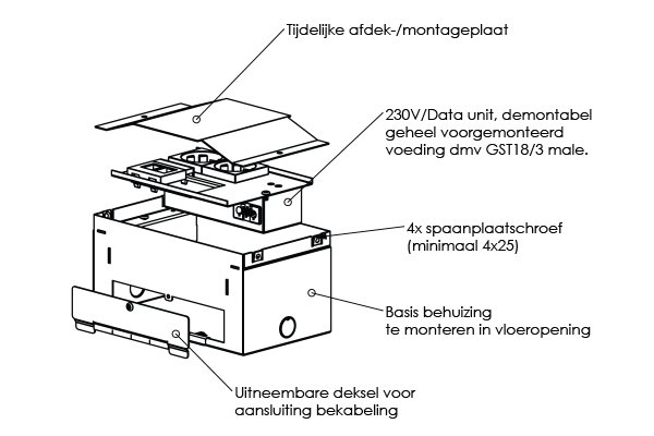 HPL Smartbox Home vloercontactdoos houtskeletbouw 2x WCD + 2x Data-uitsp.